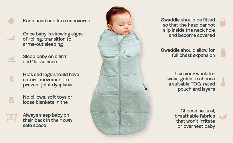 Swaddling: How to swaddle baby \u0026 when 