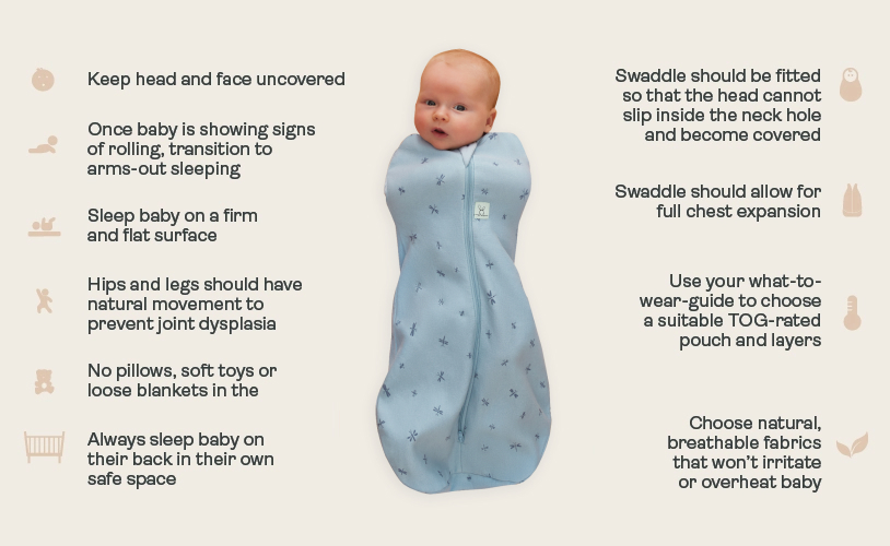 Swaddling: How to swaddle a baby for safe sleep